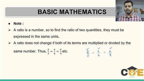 Image result for Basic Math Lecture