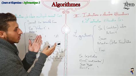 Les Algorithmes En Informatique 的图像结果