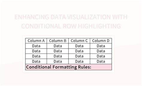 Image result for What Is Data Visualization Excel