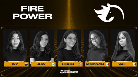 Valorant Game Changers 2022: cómo ver la final en que participa la ...