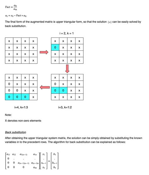 Image result for Gauss Reduction Method