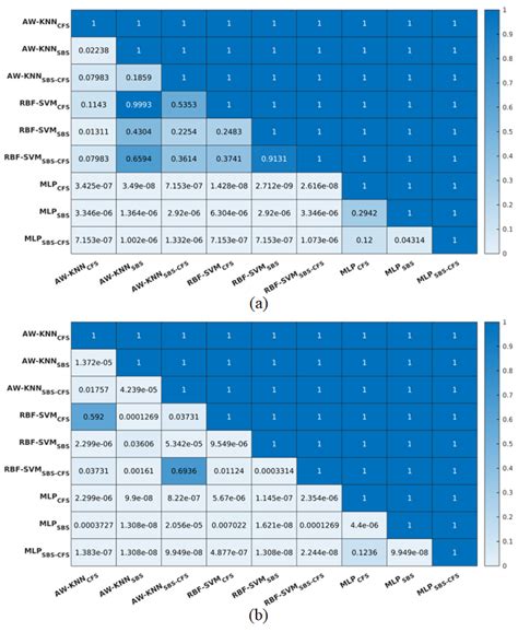 An Approach for Detecting Parkinson’s Disease by Integrating Optimal ...
