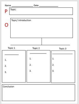 Power Writing Strategy 的图像结果