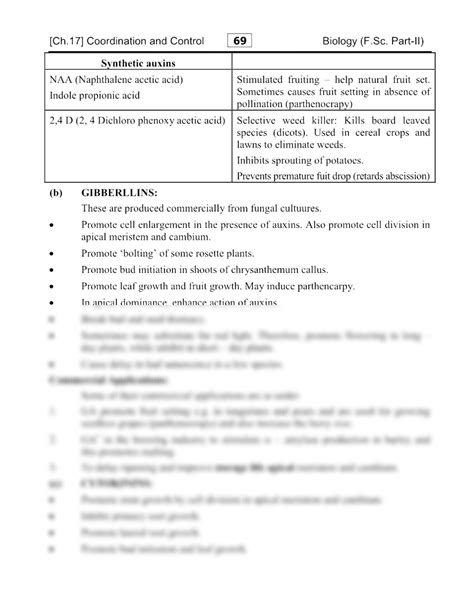 Image result for Control and Coordination Class 12