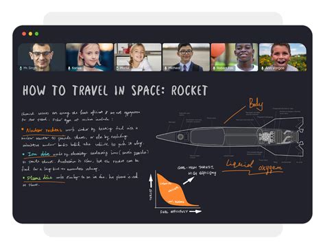 Lessons 的图像结果