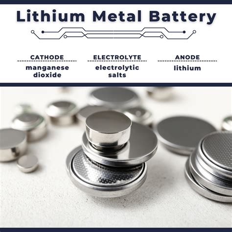 Types Of Lithium Metal Batteries at Quyen Elliott blog