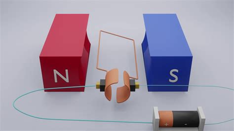 Simple Motor 的图像结果