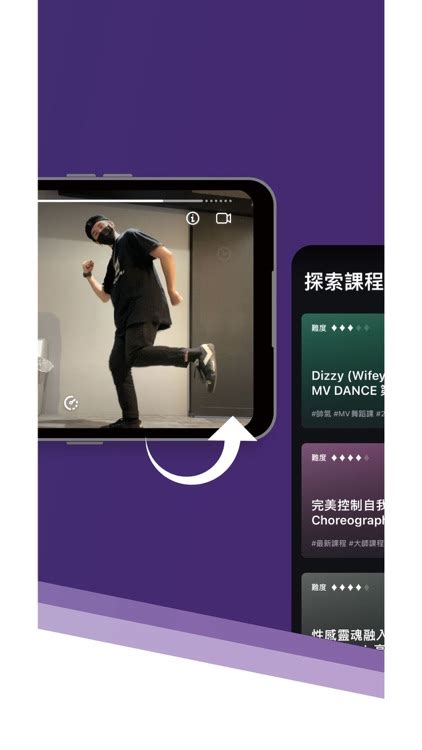 Swipe Lesson 的图像结果