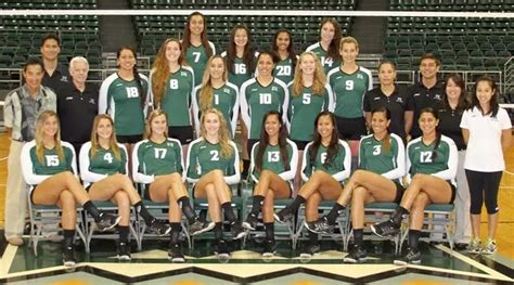 HAWAII VOLLEYBALL: University of Hawaii Season Review