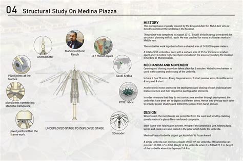 Deployable Structures: Concepts and Exploration | CEPT - Portfolio