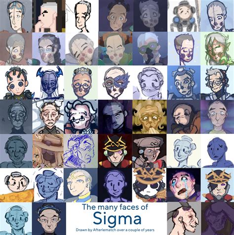 “The many faces of sigma” aka I compiled the faces of all of the ...