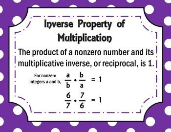 Image result for Number Properties Math