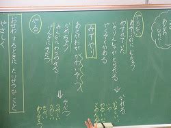 Image result for Text Hand Drawing Animation CSS