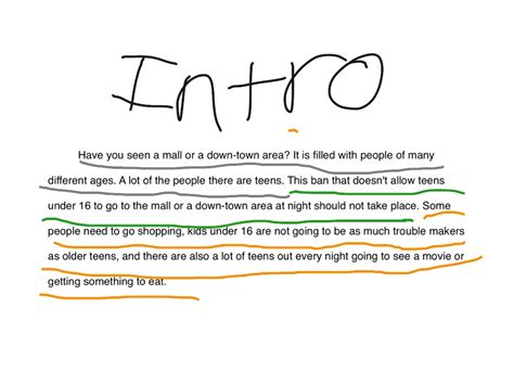 Image result for Proper Introdutions