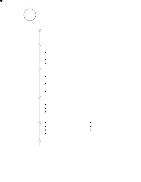 Image result for Freelance Work Examples