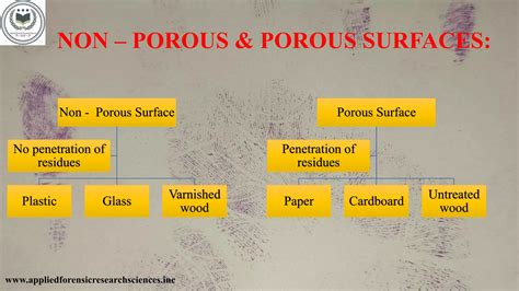 porous and non-porous surface | PPTX