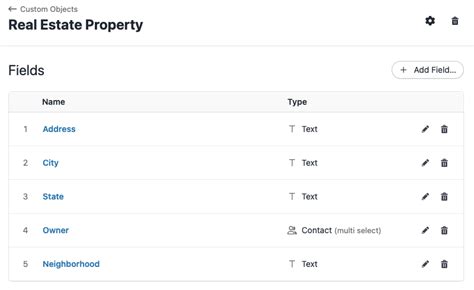 Image result for Object Custom