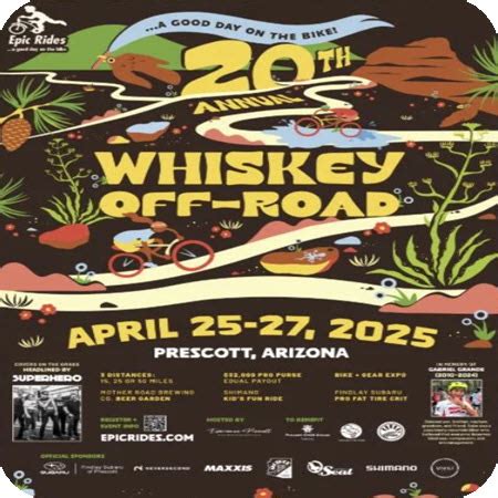 The 20th Annual Whiskey Off-Road Mountain Biking Event opens this ...