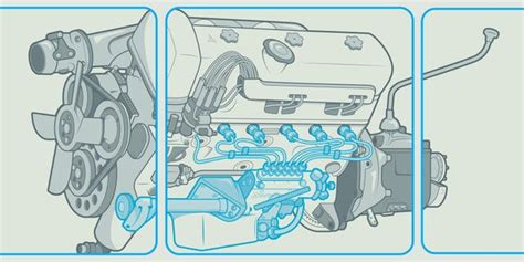 Image result for Engineering Explained Fuel Injection