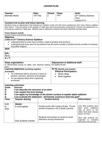 Image result for Isotopes Lesson
