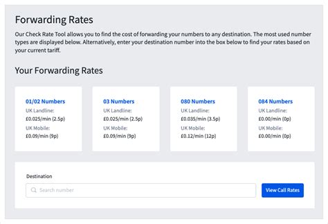 Image result for Local Forwarding Number Explained