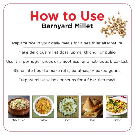 Sprout Activated Barnyard Millet(Udalu)