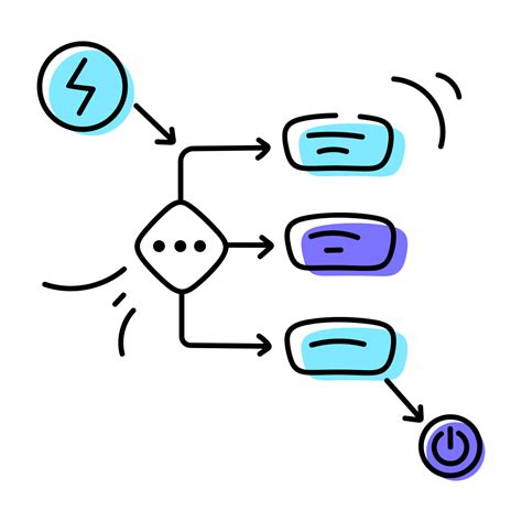 Process Procedure Icon 的图像结果