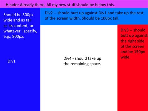 Image result for Div Layout Examples