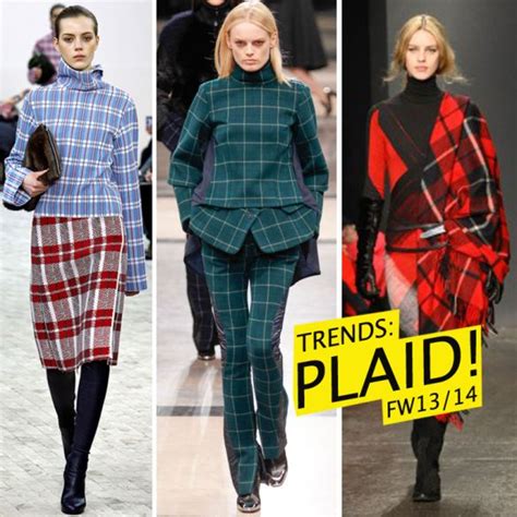 Image result for Python Using Plaid