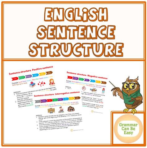 Image result for Grammar Lessons Sentence Structure