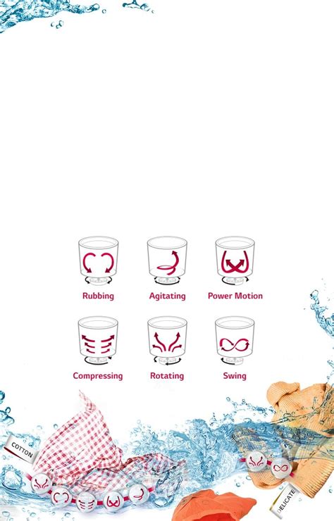 11 KG Top Load Automatic Washing Machine -THD11SWP | LG IN