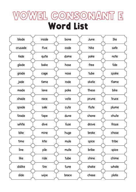 18 Worksheets Vowel Sounds - Free PDF at worksheeto.com