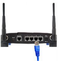 LAN Router 的图像结果