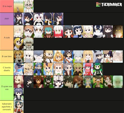 Kemono Friends characters Tier List (Community Rankings) - TierMaker