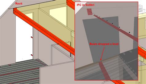 Image result for How to Explode Objects in Revit