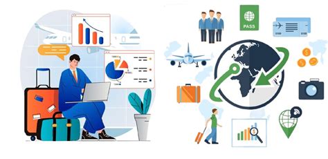 Corporate Travel Management
