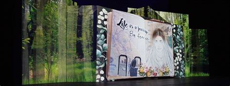 Correct Answer Backdrop 的图像结果