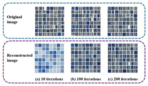 A Generative Adversarial Network-Based Fault Detection Approach for ...