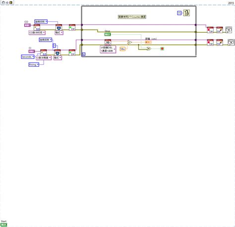How to Measure Data Using LabVIEW 的图像结果