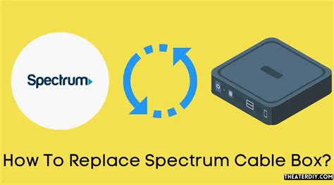 Image result for Spectrum Cable Repair