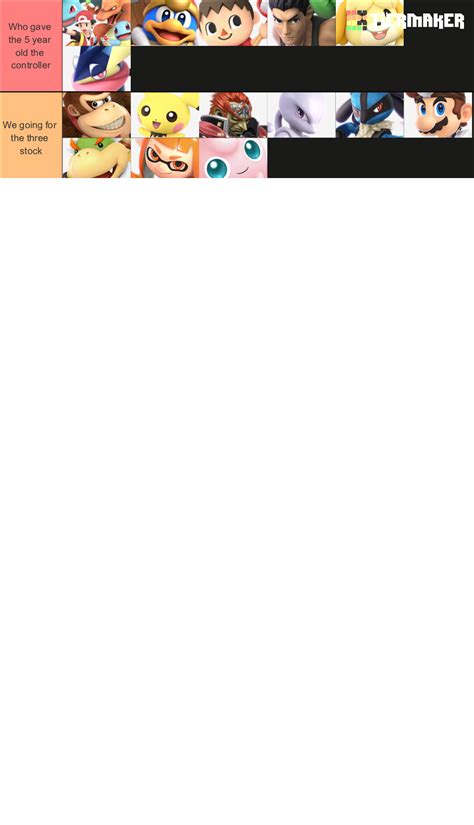 Super Smash Bros Dream Roster Maker (All Smash & Non Smash) Tier List ...