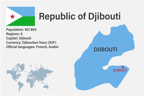 Highly detailed Djibouti map with flag, capital and small map of the world 25756251 Vector Art ...