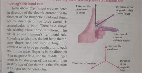 Fleming right hand rule with diagramanyone please give me some thanks I ...