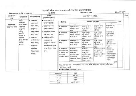 HSC 2021 Assignment Management 2nd Week Answer 的图像结果