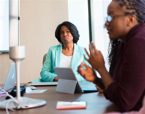 Image result for Management Training Programs