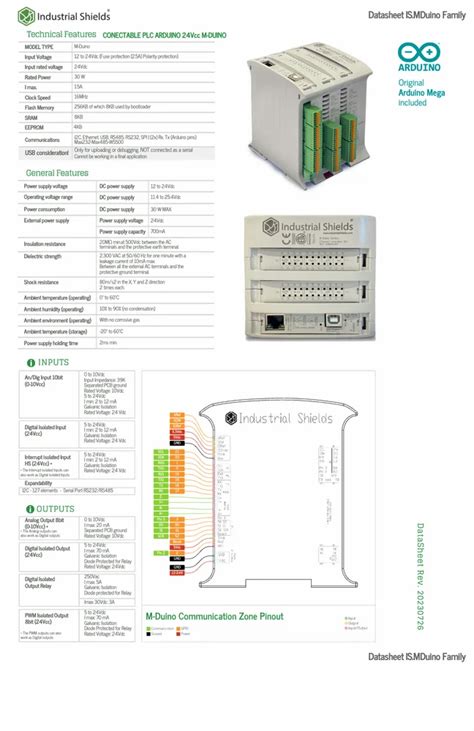 Image result for Arduino Based plc