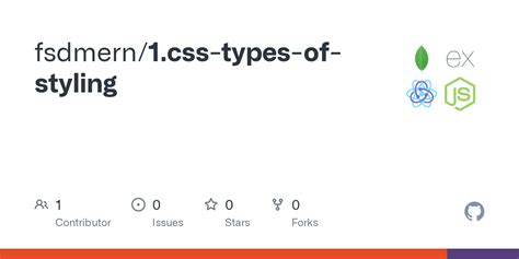 Image result for CSS Styling Wiki