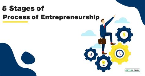 Key Characteristics of Entrepreneurship 的图像结果