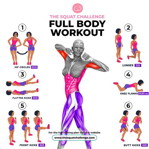 Full body workout challenge – Artofit
