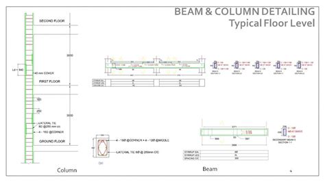 Design of G+3 Low Rise Building | CEPT - Portfolio